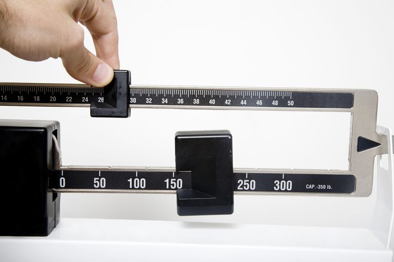  Calorie Deficit for Losing Weight 